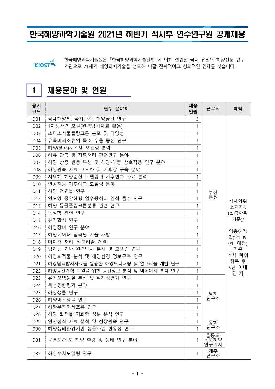 [제21-03-04호] 2021년 하반기 석사후연수연구원 공개채용 공고 이미지로 자세한 내용은 하단을 참고해주세요