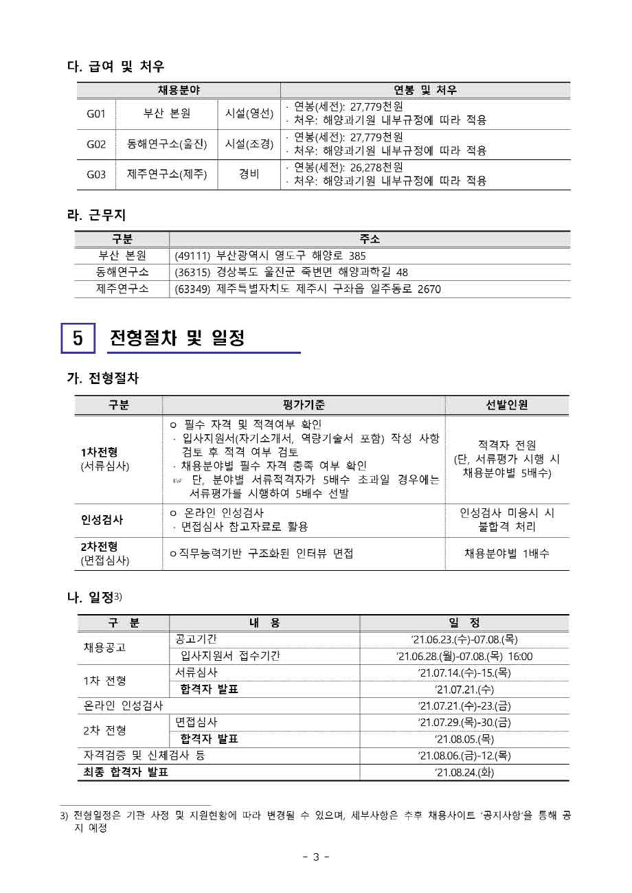 [제21-02-05호] 2021년 3차 무기계약직기능원 공개채용 공고 안내 이미지입니다. 자세한 내용은 아래를 참고하세요