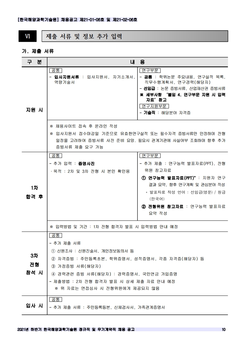 [제21-01-06호 / 제21-02-06호] 2021년 하반기 정규직 및 무기계약직 공개채용 공고 안내 이미지입니다. 자세한 내용은 하단를 참고하세요